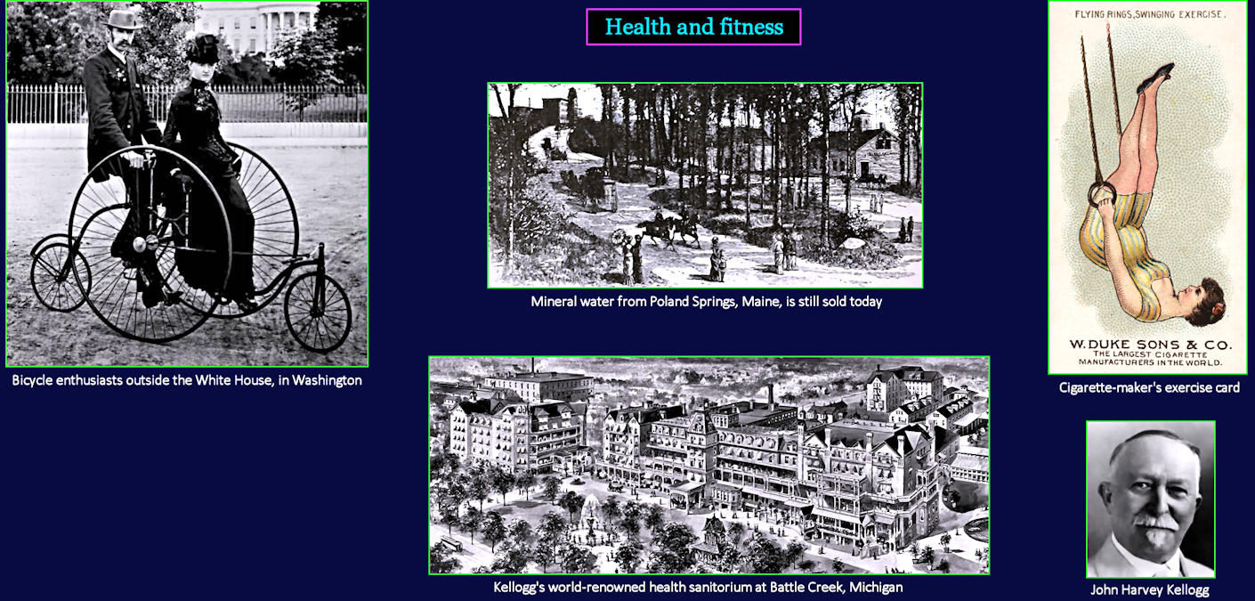 Health, Kellogg sanitorium, 1890